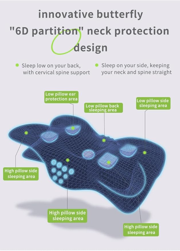 Pampkin Memory Foam Cervical Neck Pillow for Sleeping | Ergonomic Spinal Alignment Support Pillow for Neck, Back & Shoulder Pain Relief | Contoured Butterfly Design for Side, Back, Stomach Sleepers