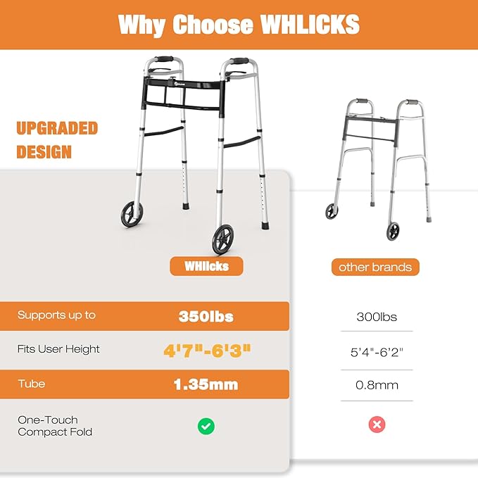 WHLICKS Folding Walkers for Seniors, Lightweight Aluminum Walker with 5'' Front Wheels and 2 Skis, Height Adjustable Standard Walker for Elderly and Disabled, Stable Frame up to 350 lbs