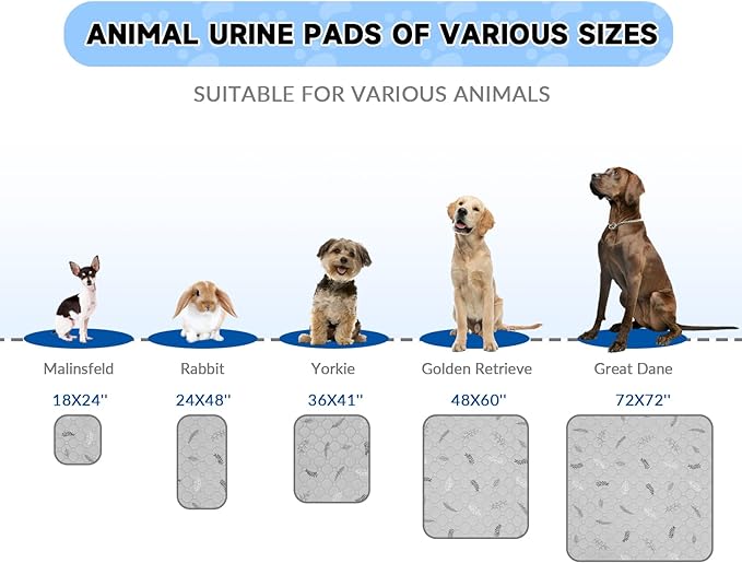 Sunheir Washable Pee Pads for Dogs Extra Large 36" x 72" 2-Pack, Reusable Puppy Pads Pet Training Pads, Waterproof Dog Pee Pads for Crate, Whelping Pad, Non-Slip Protects Against Urine Leakage