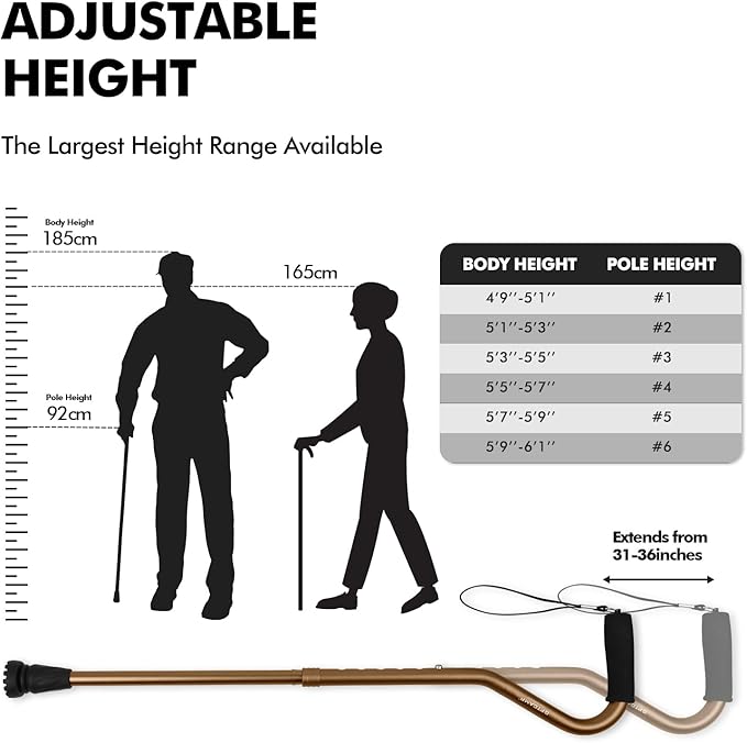 GPTCAMP Walking Cane and Walking Stick for Men Women,Lightweight Folding Canes with Offset Soft Cushioned Handle,Adjustable & Collapsible,Mobility & Leg Surgery Recovery