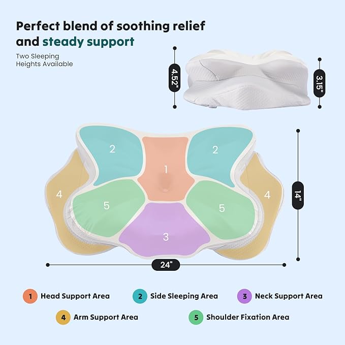 DUMOS Cervical Pillow for Neck and Shoulder, Contour Memory Foam Pillow, Ergonomic Neck Support Pillow for Side Back Stomach Sleepers with Pillowcase