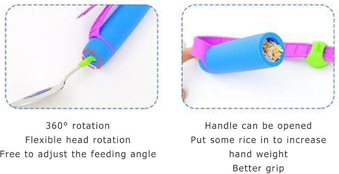 ZJchao Elderly Eating Spoon with 360 Flexible Rotation Head Stainless Steel and Silicone Adaptive Utensil for Seniors Easy Grip Feeding Tool 1 Piece