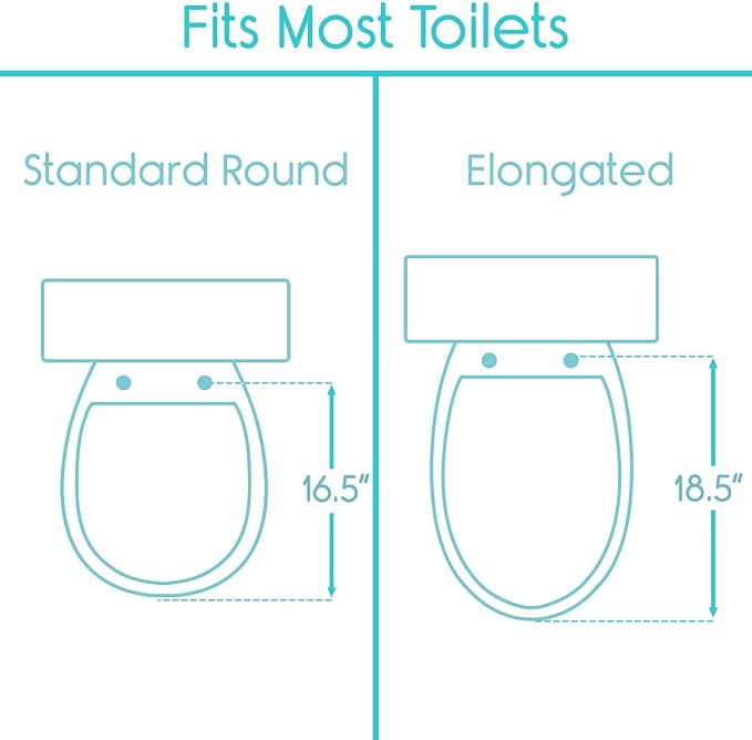 Vive Raised Toilet Seat - 5" Portable, Elevated Toilet Seat Riser & Extender - Elongated and Standard Fit Commode Lifter - Bathroom Safety Extender Assists Disabled, Elderly, Seniors, Handicapped