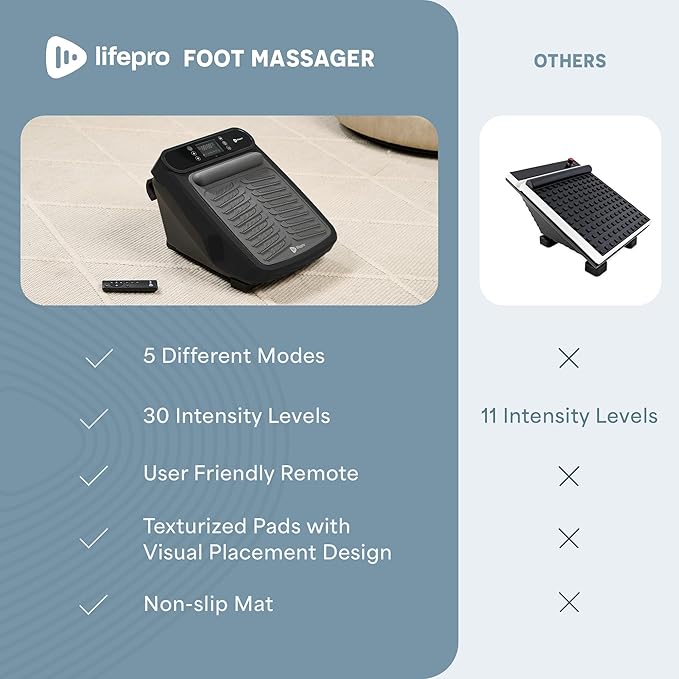 LifePro VibraFlow Foot Massager for Neuropathy - Relaxing Calf and Foot Therapy with Heat Option for Maximum Soothing Relief - Massager for Blood Circulation and Revitalization