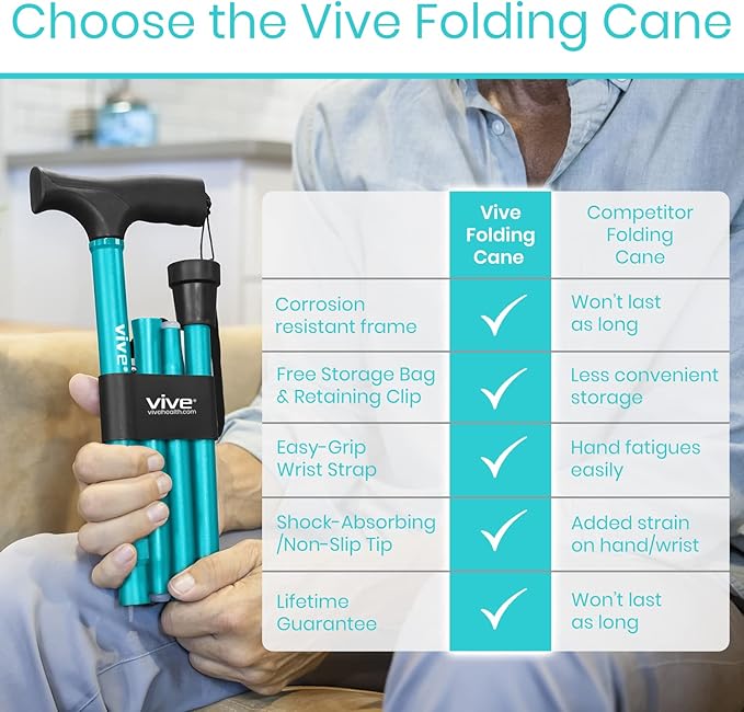 Vive Folding Cane - Foldable Walking Cane for Men, Women - Fold-up, Collapsible, Lightweight, Adjustable, Portable Hand Walking Stick - Balancing Mobility Aid - Sleek, Comfortable
