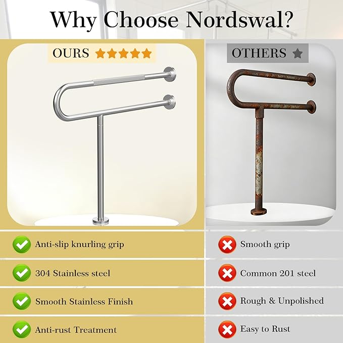 Toilet Grab Bar Support Rail 31.5 Inch, Anti-Slip Knurled Brushed Nickel Safety Bar, Handicap Bathroom Handrails for Elderly Disabled Pregnant, 304 Stainless Steel Wall to Floor