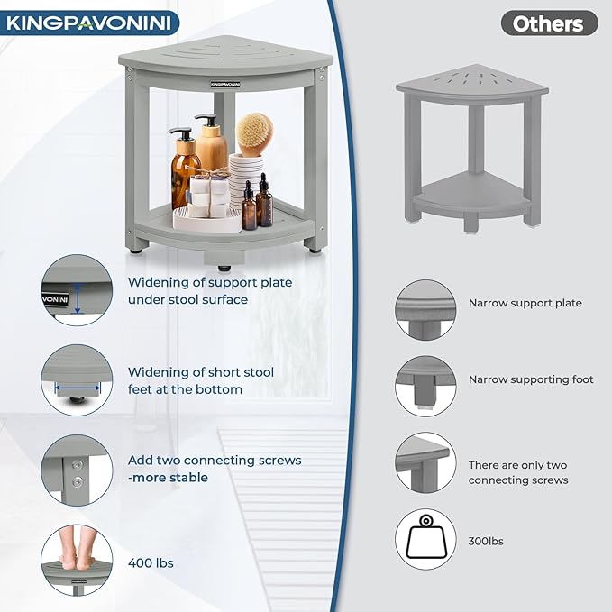 KingPavonini Corner Shower Stool for Inside Shower, Anti-Fading Shower Bench for Shaving Legs, HDPS Waterproof Shower Seat with Storage Shelf, Load 400 Pounds