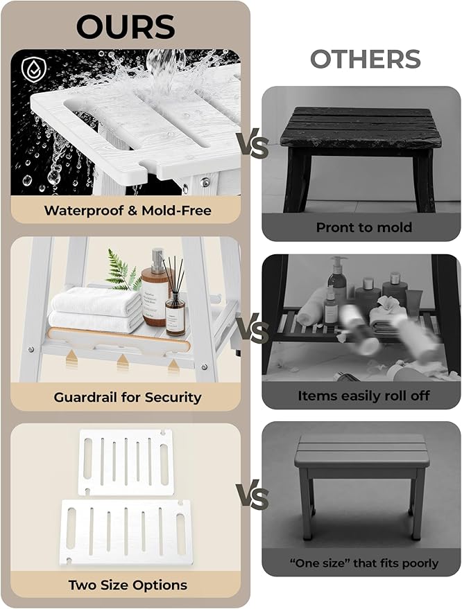Shower Bench Seat, Non-Slip Shower Benches for Inside Shower to Sit on, HDPE Waterproof Shower Stool for Shaving Legs, Shower Chair with Adjustable Feet for Bathroom, Indoor/Outdoor Use, White