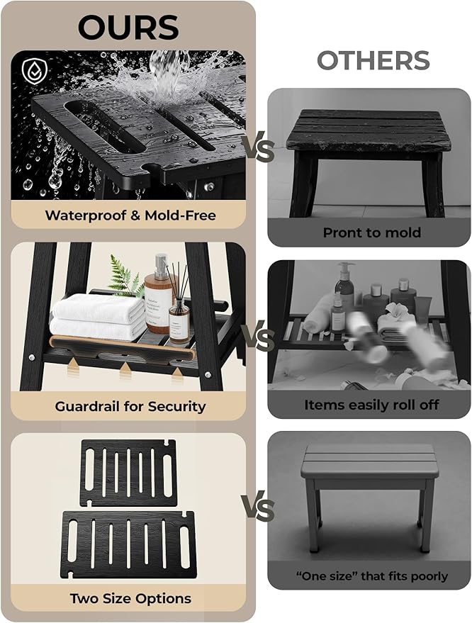 Shower Bench Seat, Non-Slip Shower Benches for Inside Shower to Sit on, HDPE Waterproof Shower Stool for Shaving Legs, Shower Chair with Adjustable Feet for Bathroom, Indoor/Outdoor Use, Black