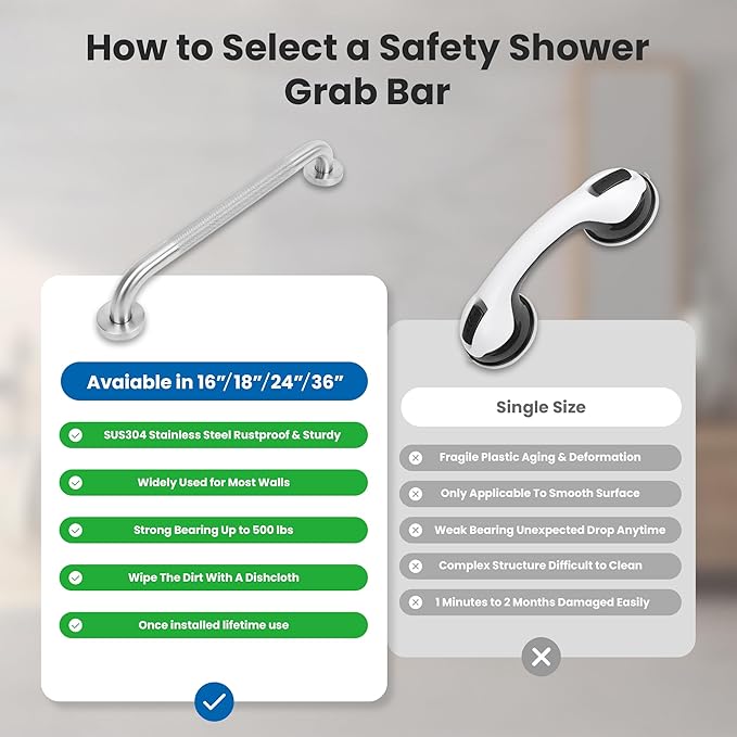 16 Inch Brushed Silver Stainless Steel Grab Bar with Knurled Grip, Sturdy & Stable Handicap Grab Bars,Space-Saving Wall Mounted Shower Grab Bars,Safety Hand Rail Support to 500 lbs,ADA Compliant