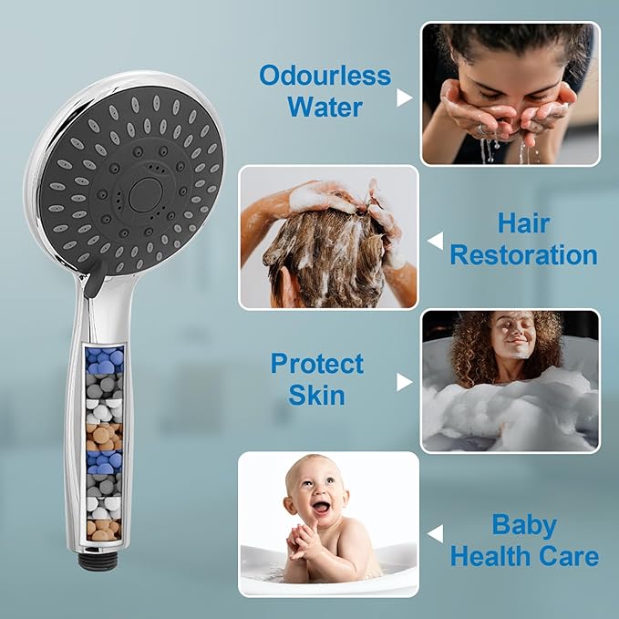 Briout Filtered Shower Head with Handheld, High Pressure 5 Spray Mode Showerhead with Hose Bracket Filter for Hard Water