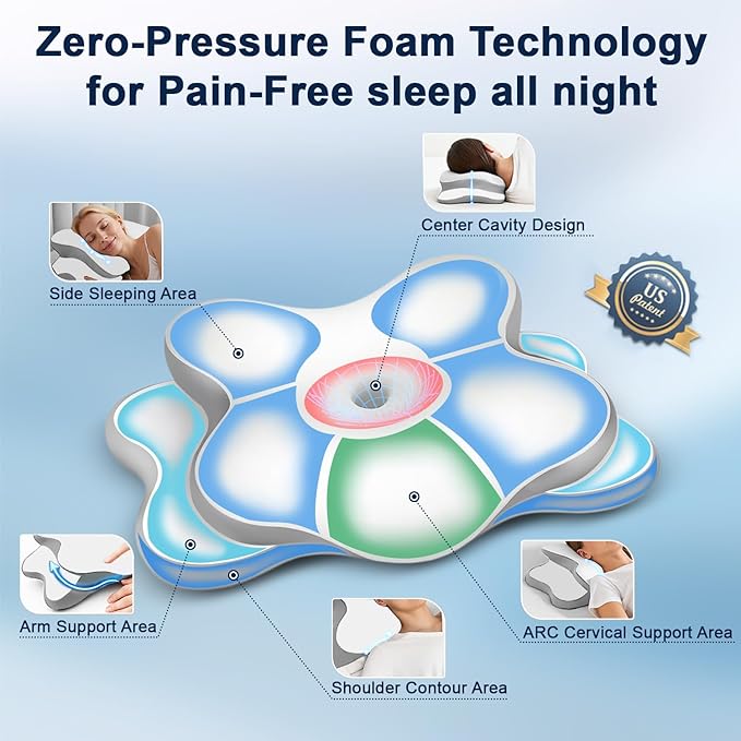 Sleep Apnea Pillow with Neck Pain & Snoring Relief -Orthopedic Cervical Pillow, Ergonomic Contour Memory Foam for Side, Back,Stomach Sleepers, Medium Firm (White,Queen Size)