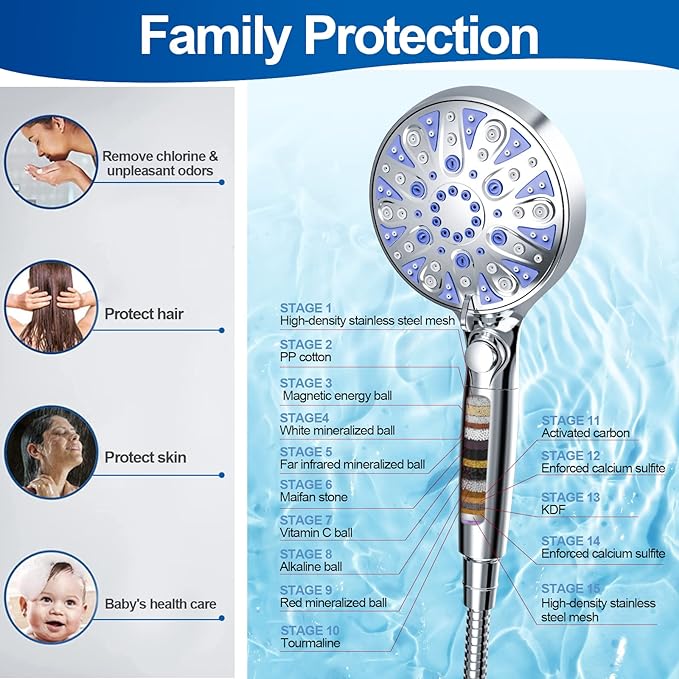 High Pressure 10-mode Detachable Shower Head with Handheld, Showerhead with ON/OFF Pause Switch, 15 Stage Water Softener Filters for Hard Water Remove Chlorine, Meet cUPC and CEC Certification