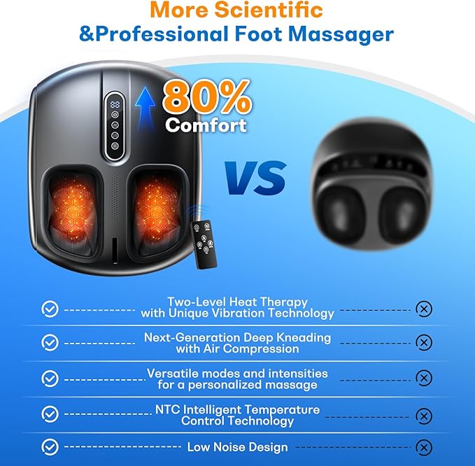 PACOVY Shiatsu Feet Massager, Foot Massager with Heat, Deep Kneading, Vibration and Air Compression for Plantar Fasciitis, 2 Heat Levels, Birthday Gifts for Women Mom Dad