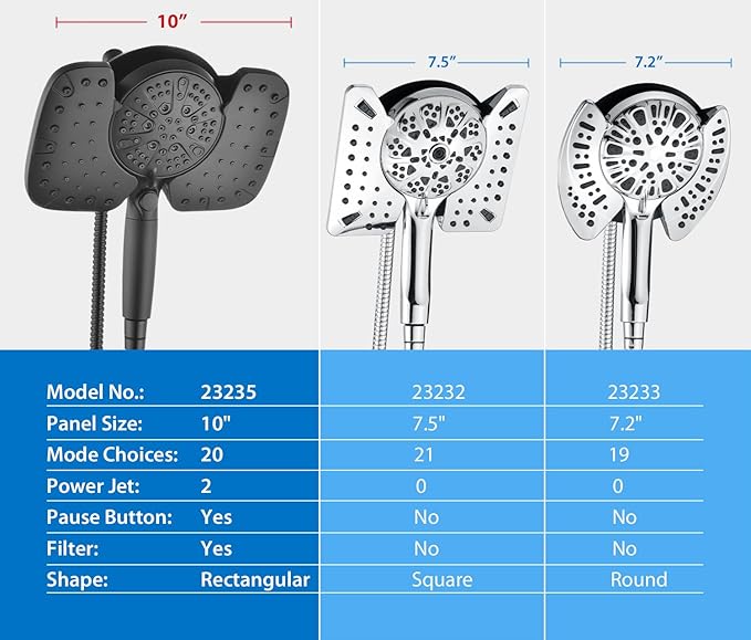 INAVAMZ Black Shower Heads with Handheld Spray Combo 2.5GPM: 10” Rainfall Shower Head & Detachable Shower Head, 9 Spray Settings Handheld Shower Head with ON/OFF Switch and 15-Stage Filter