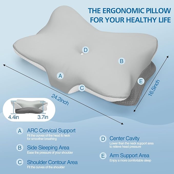 Krightlink Ergonomic Memory Foam Cervical Pillow for Neck Pain Relief - Contour Design with Dual Heights for Side/Back/Stomach Sleepers with Washable Breathable Pillowcas