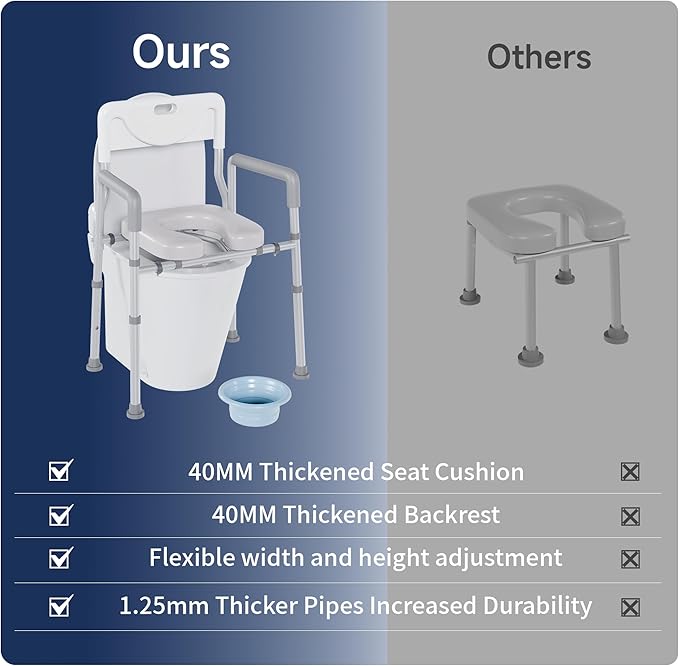 Bedside Commode, Toilet Seat Risers for Seniors, Raised Toilet Seat with Handles, Width and Height Adjustable Raised Toilet Seat with Handles for Elderly