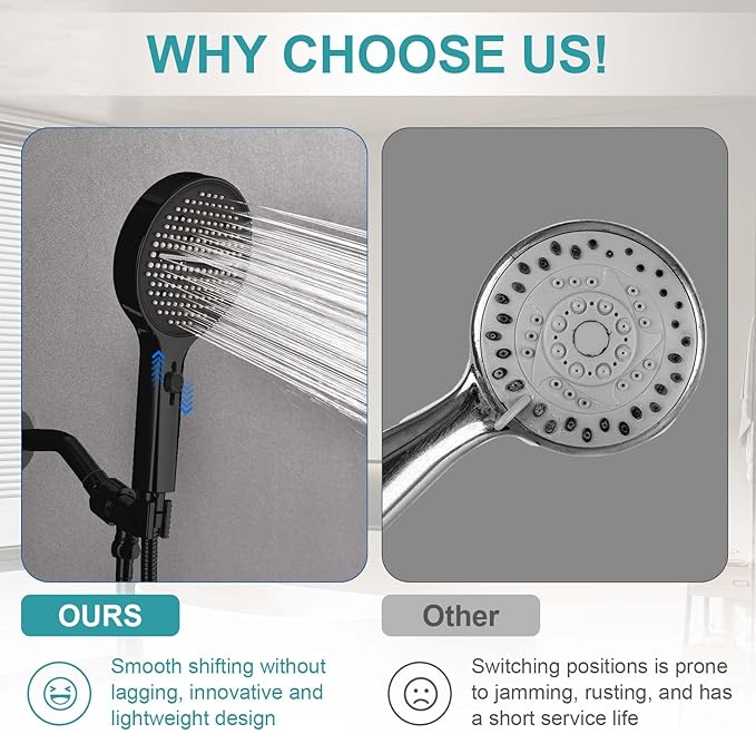 Shower Head with Handheld,Sliding Control High-pressure Water Outlet and 79 Inch Hose,5 Connection Modes and 1 Modes Wash To Clean Tub, Tile & Pets,5.1-Inch Panel and Connecting Bracket Matte Black