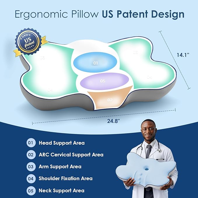 The Original Patented Cervical Neck Pillow for Pain Relief, Ergonomic Neck Support Pillow with 3D Ice-Silk Mesh Cover and Oeko-TEX Memory Foam, Orthopedic Pillow for Back Stomach Sleepers (White)