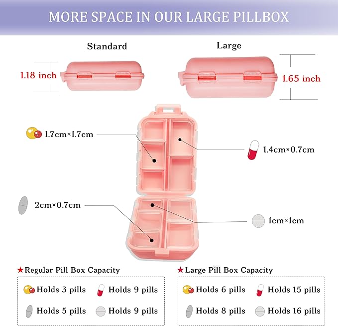 Pill Organizer with Medicine Labels 146 Labels Travel Daily Pill Container Mini Medication Organizer Storage Travel Essentials Pill Case 7 Day Pill Organizer (Blue+Pink+Purple, 3 Packs (Large))