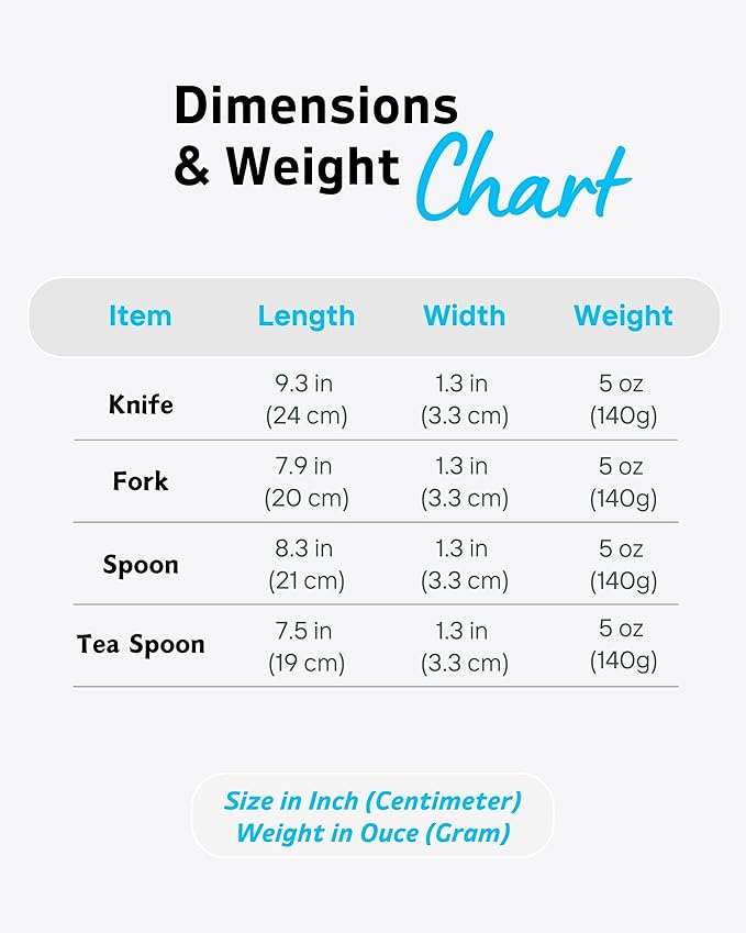 Adaptive Utensils 4-Piece Set | Weighted Silverware for Hand Tremors & Parkinson's | 42° Angled Rocker Knife & Shovel Spoon | 140g Weighted Utensils for Arthritis, Elderly (Grey,