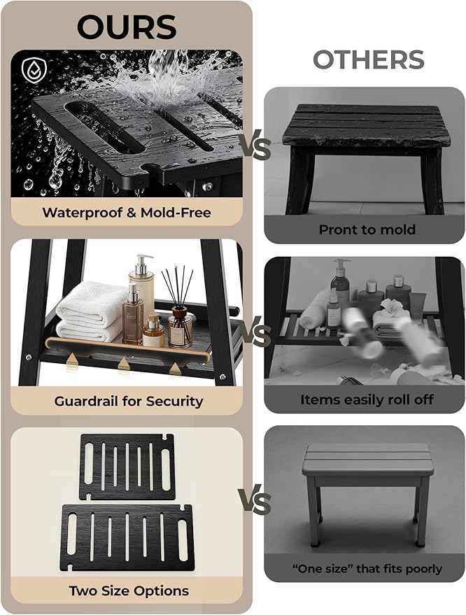 22" Large Shower Bench Seat, Non-Slip Shower Benches for Inside Shower to Sit on, HDPE Waterproof Shower Stool, Shower Chair with Adjustable Feet for Bathroom, Indoor/Outdoor Use, Black