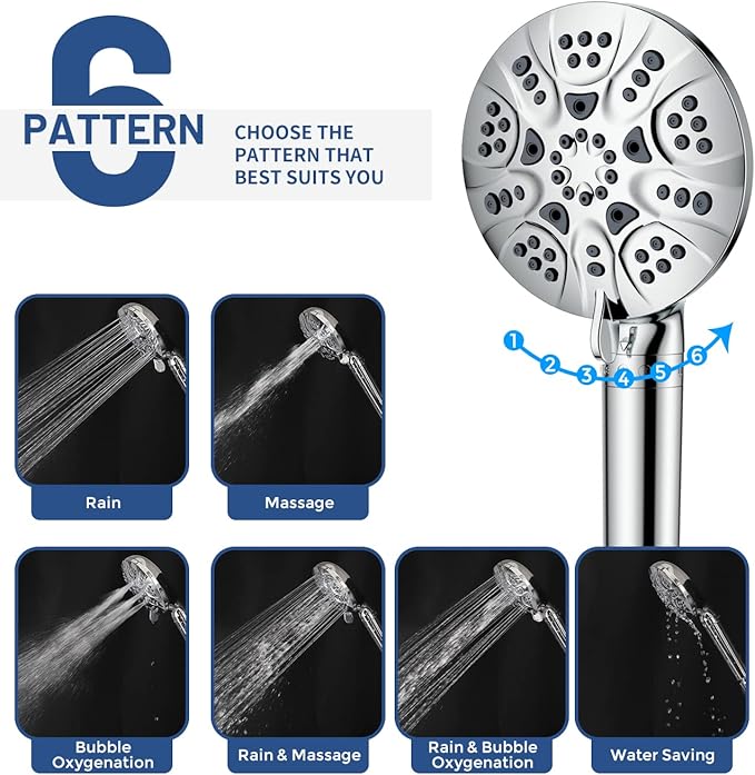 6-Mode High Pressure Handheld Shower Head with Filter, HOPOPRO High Flow Filtered Handheld Showerhead, Water Softener Filters for Hard Water - Removes Chlorine - Improves Skin Hair Condition