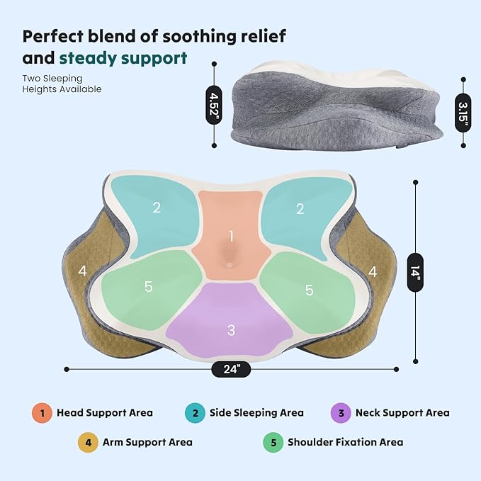 DUMOS Cervical Pillow for Neck and Shoulder, Contour Memory Foam Pillow, Ergonomic Neck Support Pillow for Side Back Stomach Sleepers with Pillowcase