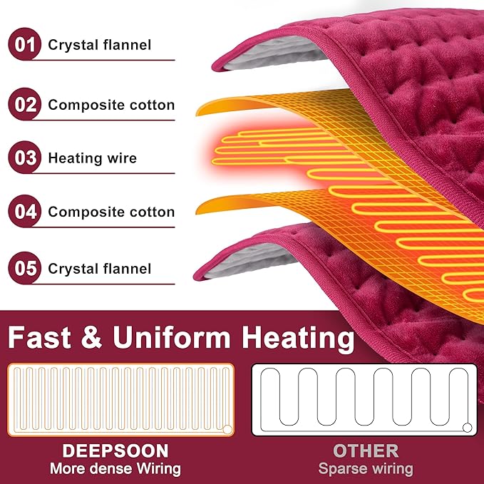 Deepsoon Heating Pad,Electric Heating Pads for Back,Neck,Moist Heating Pad for Abdomen Shoulder Knee Legs,Dry/Moist Heat&Auto Shut Off,Mother's Day Birthday for Men and Women,Burgundy,24x12 Inch