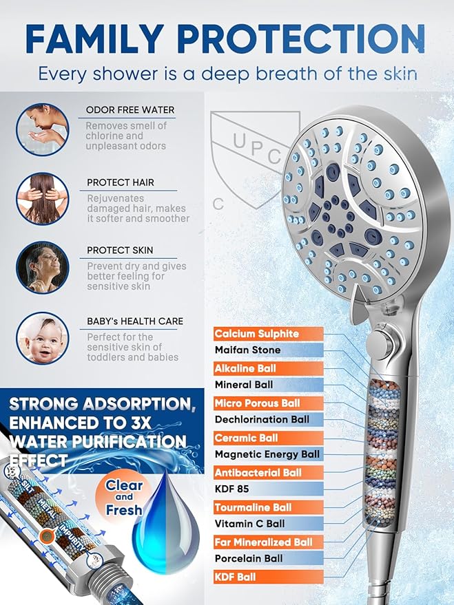 Pavezo® High Pressure Handheld Shower Head with Filter, ON/OFF Switch Pause Button, 10-mode Shower Head with Hard Water Softener Filters, SS Hose, Anti-clog & Powerful Clean Tile & Pet, Premium Chrome