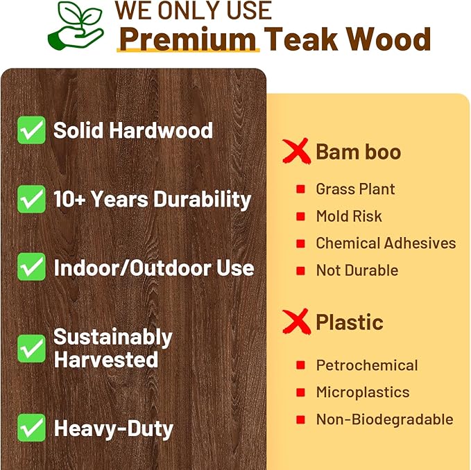 20" Premium Teak Shower Bench with Shelf & Handle, Solid Teak Shower Stool, Durable Wooden Waterproof Seat for Inside Shower, Teak Wood Bench for Bathroom, Indoor & Outdoor Use
