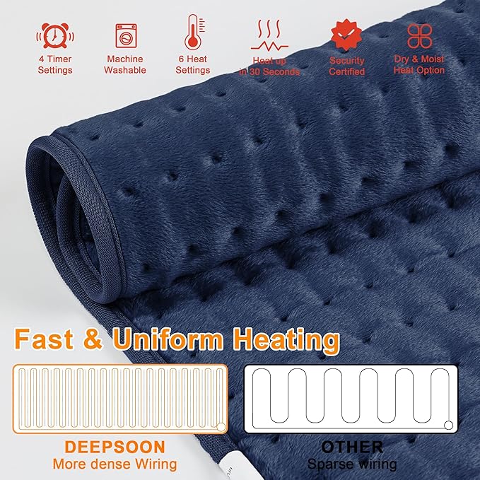 Deepsoon Heating Pad,Electric Heating Pads for Back,Neck,Moist Heating Pad for Abdomen Shoulder Knee Legs,Dry/Moist Heat&Auto Shut Off,Mother's Day Birthday for Men and Women,Navy Blue,24x12 Inch