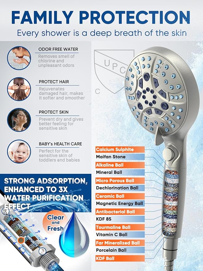 Pavezo® High Pressure Handheld Shower Head with Filter, ON/OFF Switch Pause Button, 10-mode Shower Head with Hard Water Softener Filters, SS Hose, Anti-clog & Powerful Clean Tile & Pet, Brushed Nickel