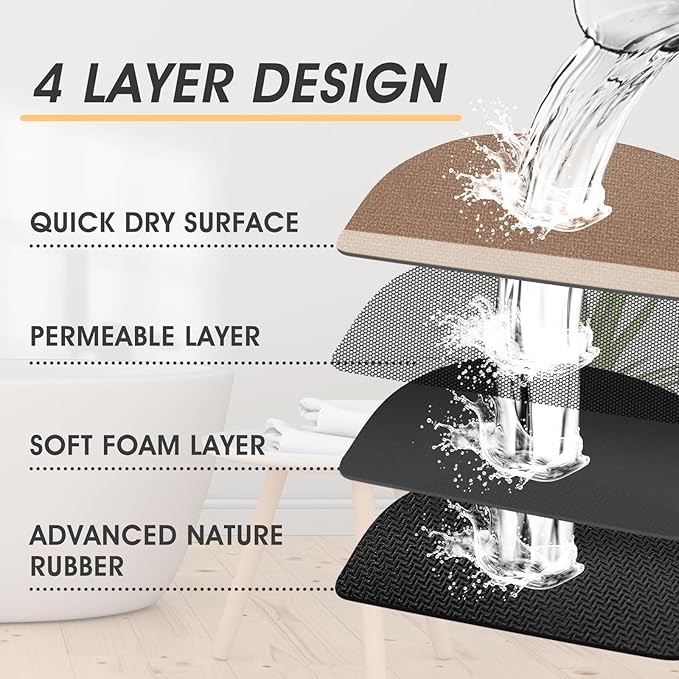 ACCUMTEK Non Slip Bath Mat, Thin Bathroom Rugs Fit Under Door, Quick Dry Bath Mats, Machine Washable Bath Rugs for Bathroom, Bathtub & Kitchen, Bathtub, Taupe/Bordered/31 x20