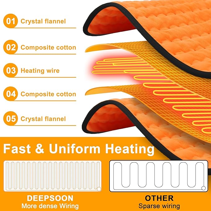 Deepsoon Heating Pad,Electric Heating Pads for Back,Neck,Moist Heating Pad for Abdomen Shoulder Knee Legs,Dry/Moist Heat&Auto Shut Off,Mother's Day Birthday for Men and Women,Orange Black,24x12 Inch