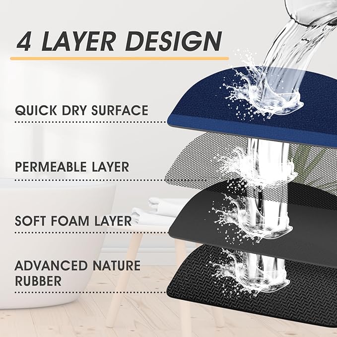 ACCUMTEK Non Slip Bath Mat, Thin Bathroom Rugs Fit Under Door, Quick Dry Bath Mats, Machine Washable Bath Rugs for Bathroom, Bathtub & Kitchen, Bathtub,Dark Blue/Bordered/3 Piece