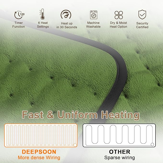 Deepsoon Heating Pad,Electric Heating Pads for Back,Neck,Moist Heating Pad for Abdomen Shoulder Knee Legs,Dry/Moist Heat&Auto Shut Off,Mother's Day Birthday for Men and Women,Green Black,24x20 Inch