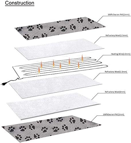 Pet Heating Pad for Dogs and Cats,2 Pack, Large Size, Chew Resistant, Waterproof, Dog Heat Pad, Suitable for Small to Large Dogs