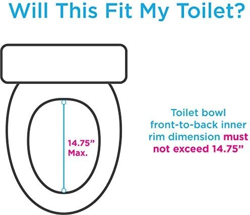 NOVA Toilet Seat Riser with Arms – Adds 5” Height, Raised Toilet Seat with ON/Off Front Lock, Adjustable & Removable Padded Arms (17.75”–20”), 300 lb Capacity, Safety Aid for Seniors