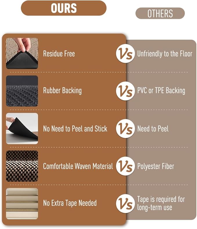 PADOOR Non Slip Stair-Treads Matching-Mat for Wooden Steps, Square Rubber Backing Non Slip Stair Landing Mat 30x30 inch
