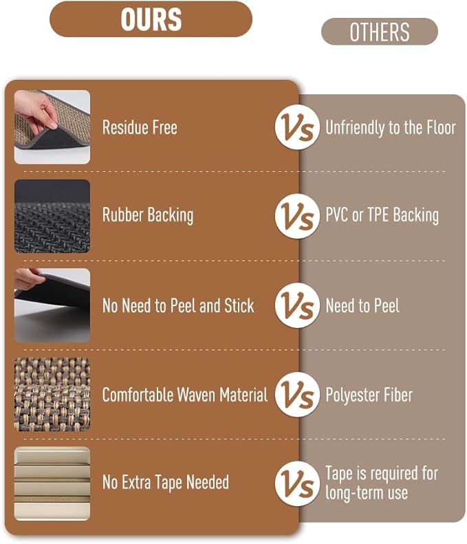 PADOOR Non Slip Stair-Treads,Rubber Backing Stair-Runners for Wooden Steps,15PCS Residue Free Carpet Stair Treads for Kids and Dogs 8"x30" Light Gray