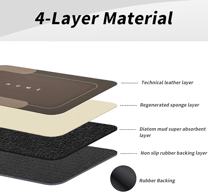 Housego Absorbent Bath Mat Magic Rug, Quick Drying Magic Bath Mat Non-Slip Floor Rug Rubber Backed for Bathroom Kitchen Shower Sink, Water Absorbent (1PC, 16.93''x50'', Brown)