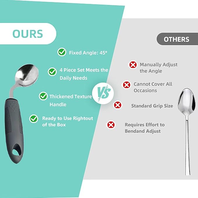 4 Pcs Adaptive Utensils for Elderly, 45° Angled Built Up Handle Utensils for Adults, Arthritis Silverware for Parkinsons Patients, Eating Utensils for Hand Tremors(Right-Handed)