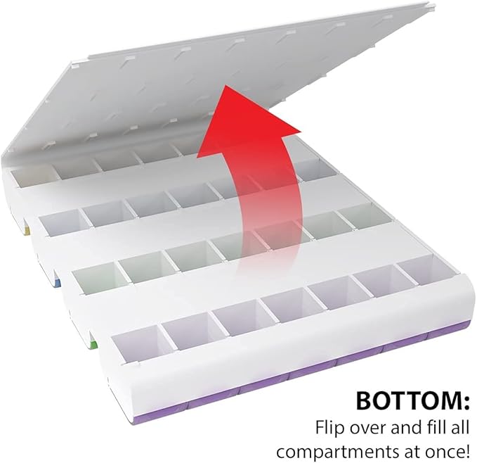 EZY DOSE Weekly (7-Day) Pill Case, Medicine Planner, Vitamin Organizer Box, 4 Times a Day, Large Compartments, Easy Fill All Compartments at Once Organizer, Multi-Colored, BPA Free