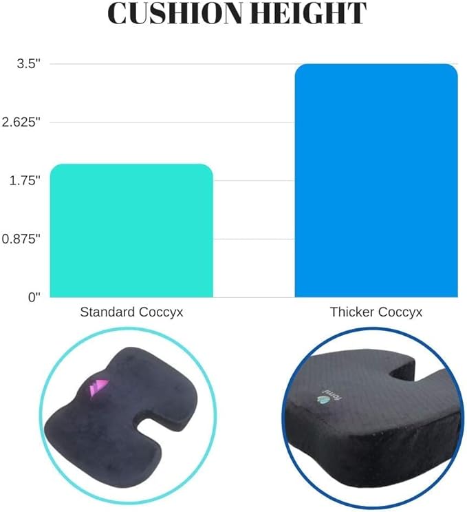 FOMI Extra Thick Coccyx Seat Cushion and Back Support Combo | Large Memory Foam Seat Pad and Lumbar Pillow for Car, Office, Gaming Chair, Wheelchair | Sciatica, Tailbone Pain Relief
