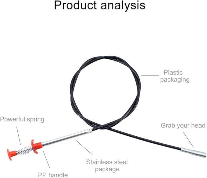 Plumbing Grabber, Flexible Grabber Claw Pick Up Reacher Tool With 4 Claws Bendable Hose Pickup Reaching Assist Tool for Litter Pick, Drains, Home Sink, Toilet, 0.57m/22.44inch(Size:0.57m)