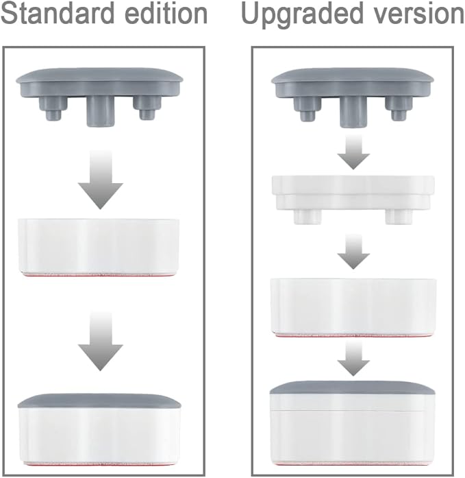 Bidet Toilet Seat Bumpers - Universal Buffer With 2 Heights Adjustment and Strong Self Adhesive (Grey & Clear, 10 for Lid, 4 for Tank)