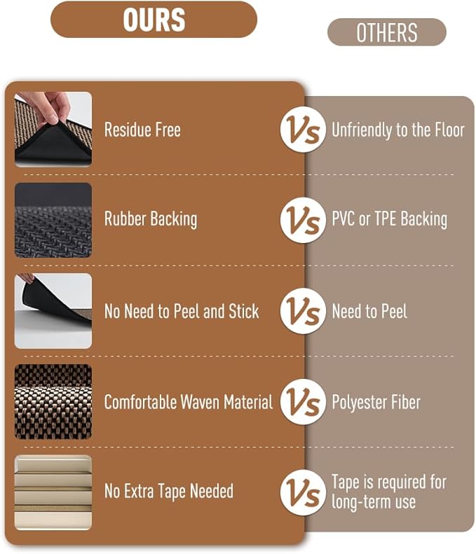 PADOOR Non Slip Stair-Treads,Rubber Backing Stair-Runners for Wooden Steps,15PCS Residue Free Carpet Stair Treads for Kids and Dogs 8"x30" Black