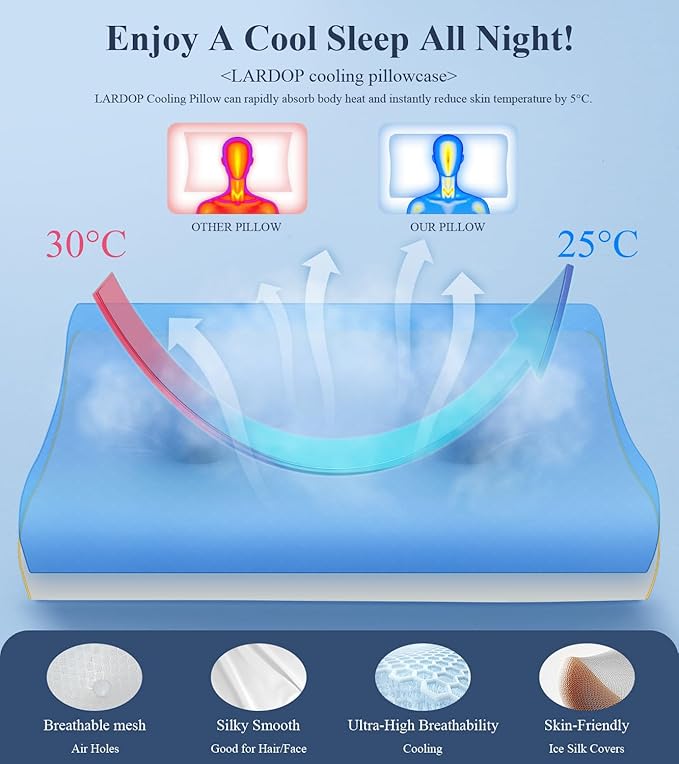 Memory Foam Contour Pillow for Neck Pain Relief/Support, Cooling Cervical Neck Pillow for Side Sleeper/Sleeping, Ergonomic Sleep Apnea Orthopedic Anti Snore TherapeuticPillows for Back Sleepers