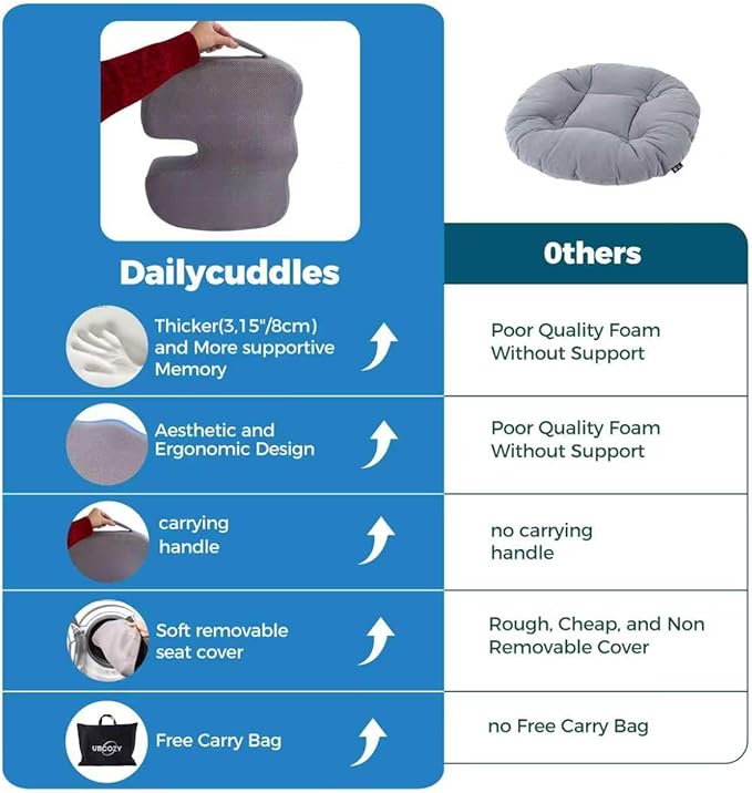 Extra Large Memory Foam Seat Cushions for Office Chairs, Car, Airplane, Wheelchair– Relieves Lumbar, Orthopedic, Sciatic, Coccyx and Back Pain – Comfortable Non-Slip – Bonus Carry Bag Included (Gray)